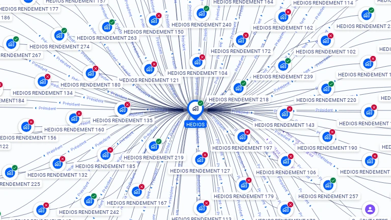 Cartographie gratuite de HEDIOS