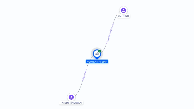 Cartographie gratuite de MY THO