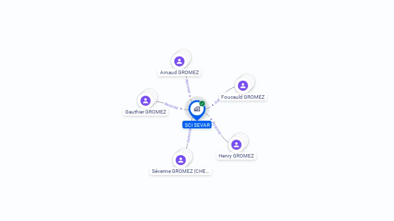 Cartographie gratuite de SCI SEVAR