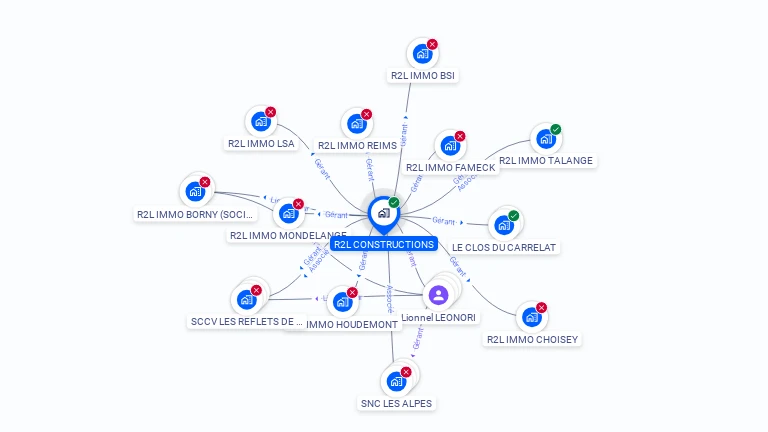 Cartographie gratuite de R2L CONSTRUCTIONS