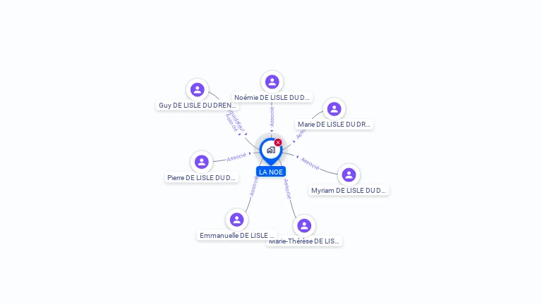 Cartographie gratuite de LA NOE