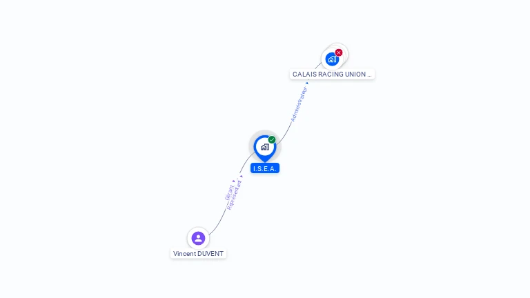 Cartographie gratuite d'I.S.E.A.