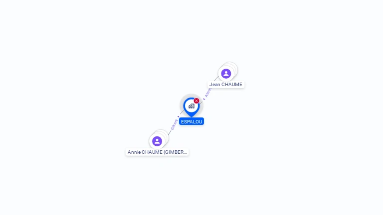 Cartographie gratuite d'ESPALOU