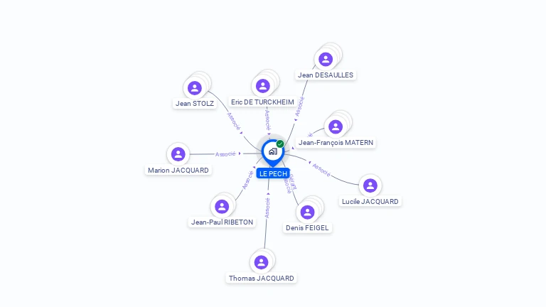 Cartographie gratuite de LE PECH