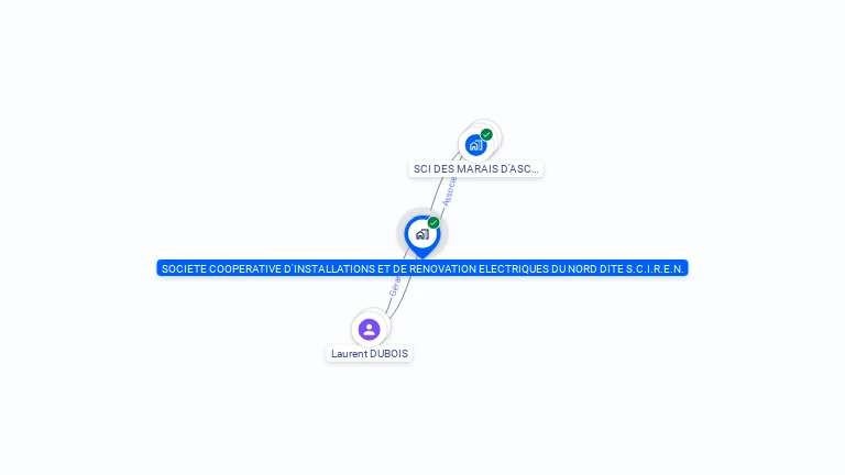 Cartographie gratuite de SOC COOP INSTALLATIONS RE-NOVATION ELECT