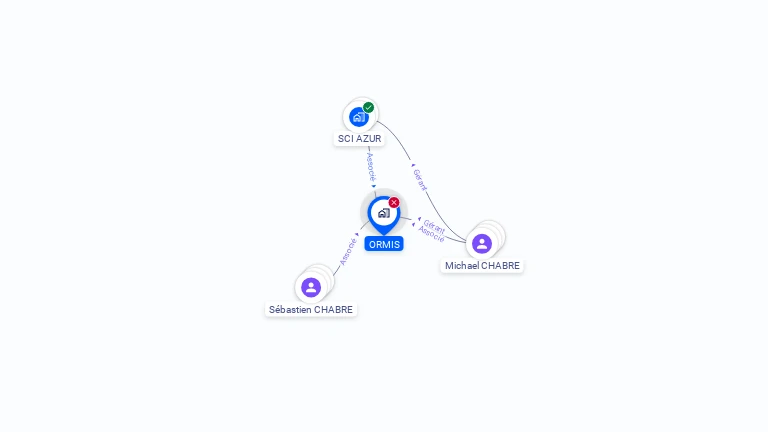 Cartographie gratuite d'ORMIS