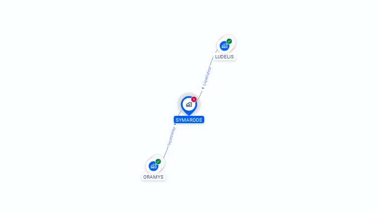 Cartographie gratuite de SYMARODE