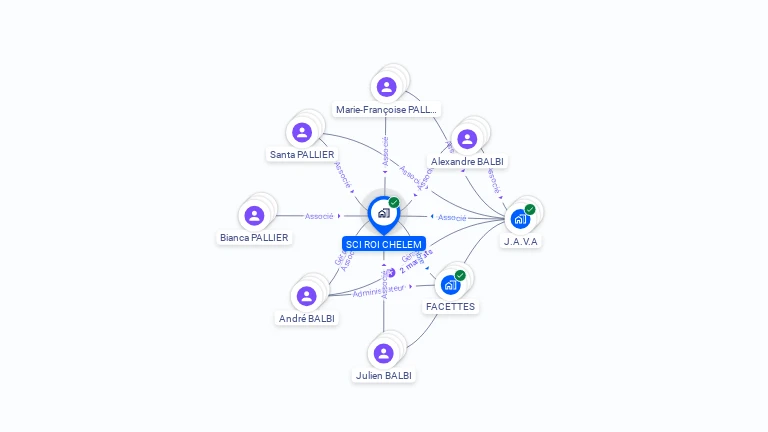 Cartographie gratuite de ROI CHELEM