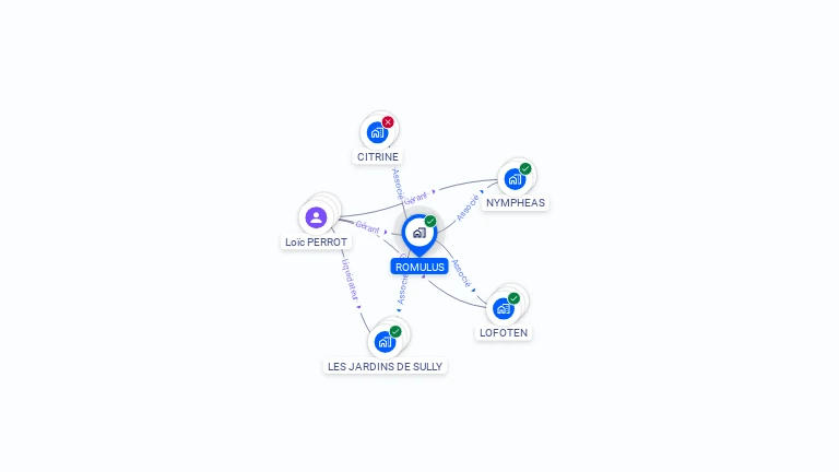 Cartographie gratuite de ROMULUS