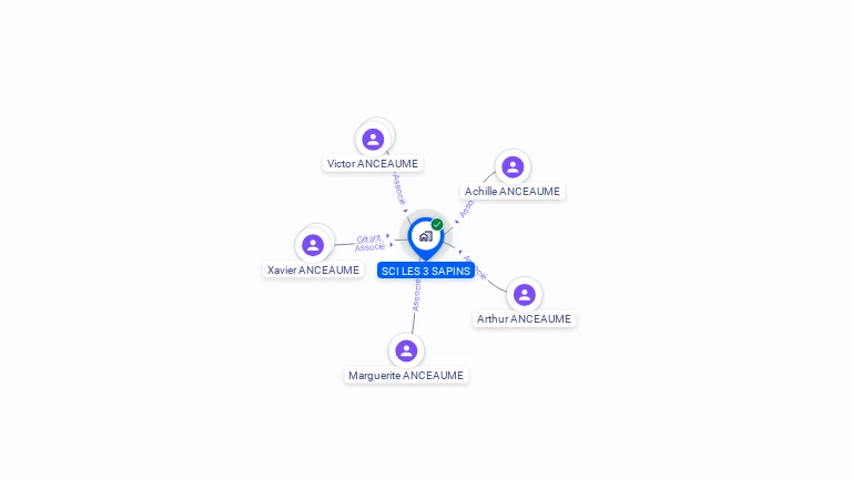 Cartographie gratuite de LES 3 SAPINS