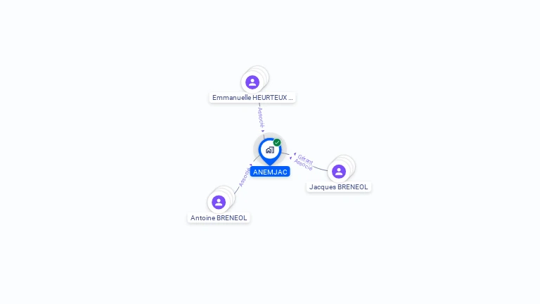 Cartographie gratuite d'ANEMJAC
