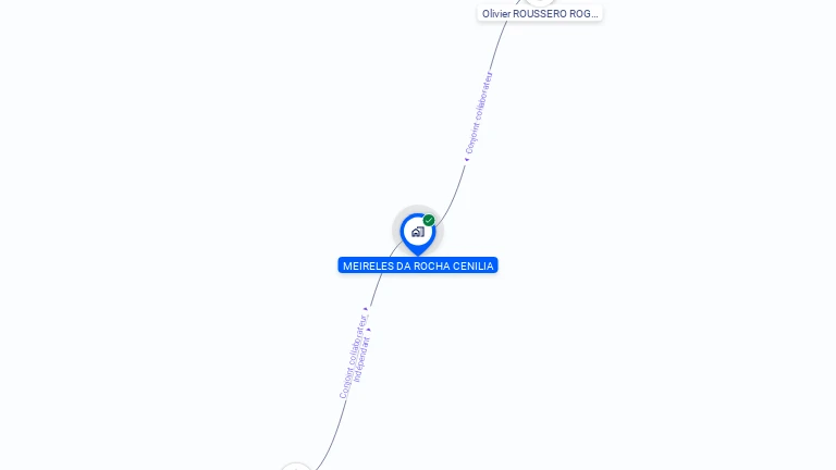 Cartographie gratuite de SABOR DO BRASIL