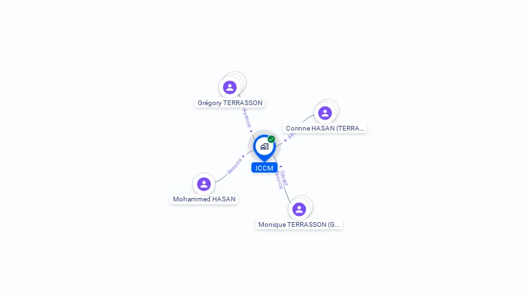 Cartographie gratuite d'ICCM