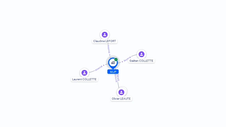 Cartographie gratuite de MJP