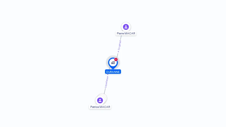 Cartographie gratuite de DURANNE