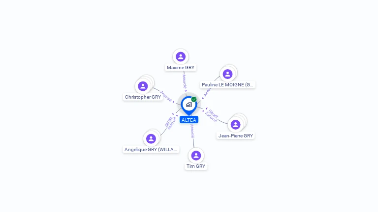 Cartographie gratuite d'ALTEA