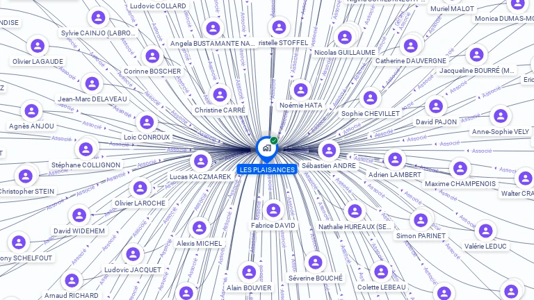 Cartographie gratuite de LES PLAISANCES