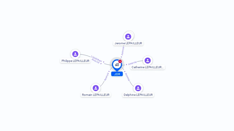 Cartographie gratuite de JDR