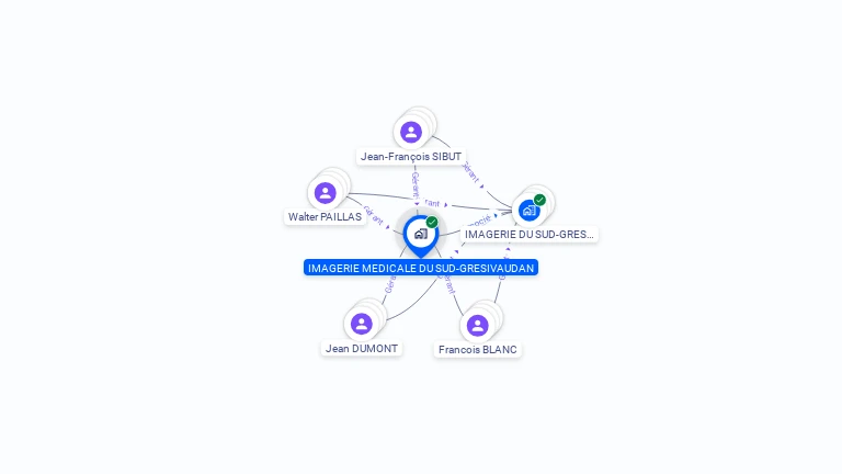 Cartographie gratuite d'IMMAGERIE MEDICALE SUD GRESIVAUDAN