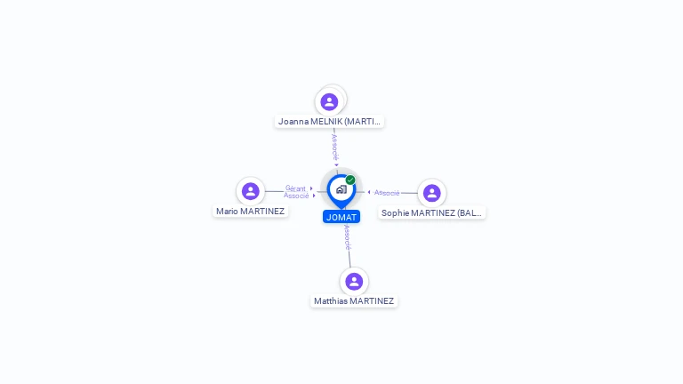 Cartographie gratuite de JOMAT