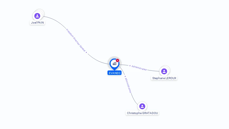 Cartographie gratuite d'EVANEO