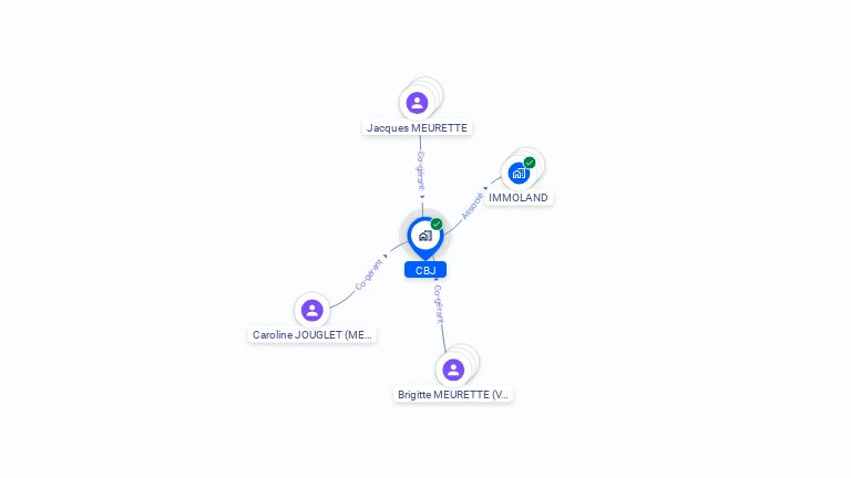 Cartographie gratuite de CBJ