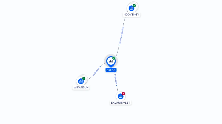 Cartographie gratuite d'EKLOR