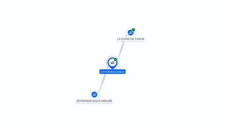 Cartographie gratuite d'EFFERVESCENCE