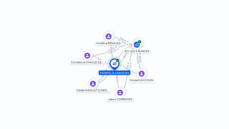 Cartographie gratuite d'EVOK