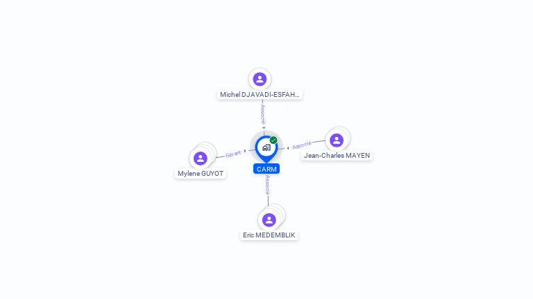 Cartographie gratuite de CARM