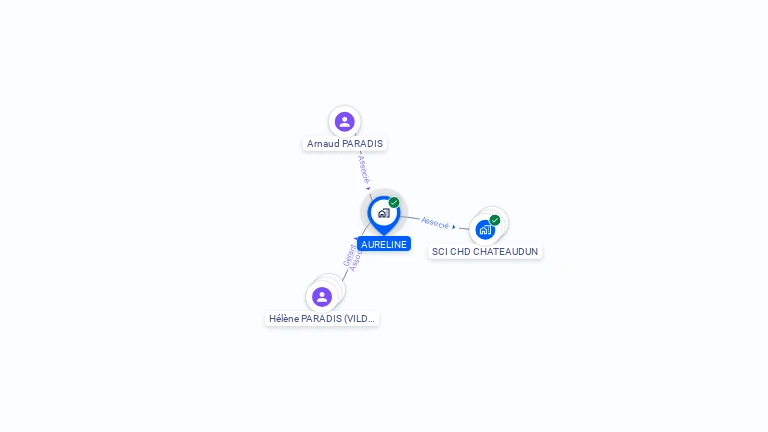 Cartographie gratuite d'AURELINE