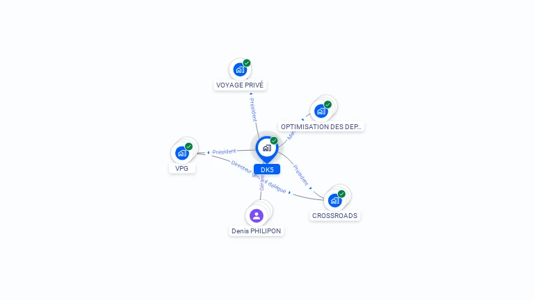 Cartographie gratuite de DK5