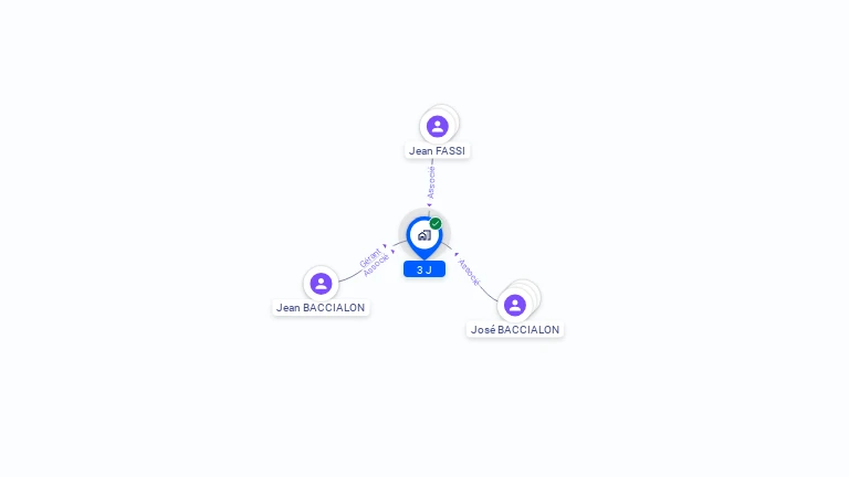 Cartographie gratuite de 3 J