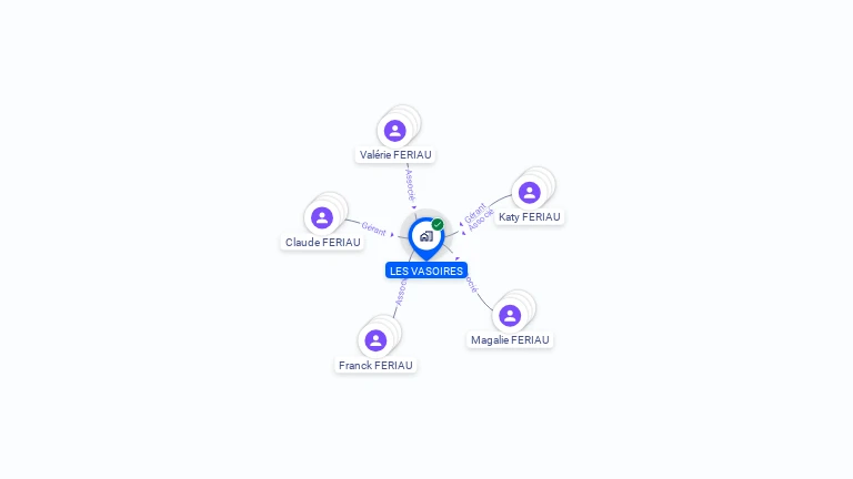 Cartographie gratuite de G F R LES VASOIRES