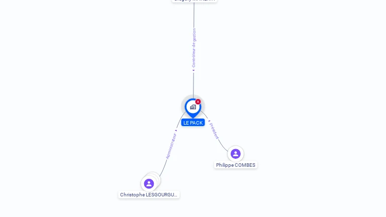 Cartographie gratuite de LE PACK