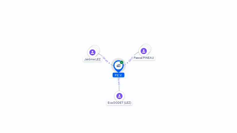 Cartographie gratuite de P.E.V.