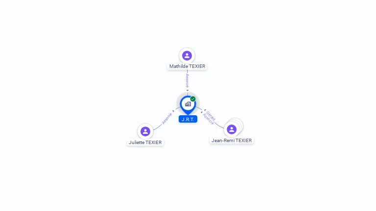 Cartographie gratuite de JRT