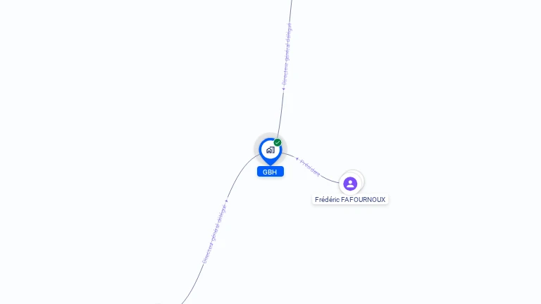 Cartographie gratuite de GBH