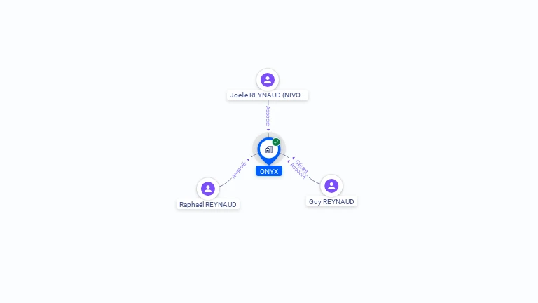 Cartographie gratuite d'ONYX