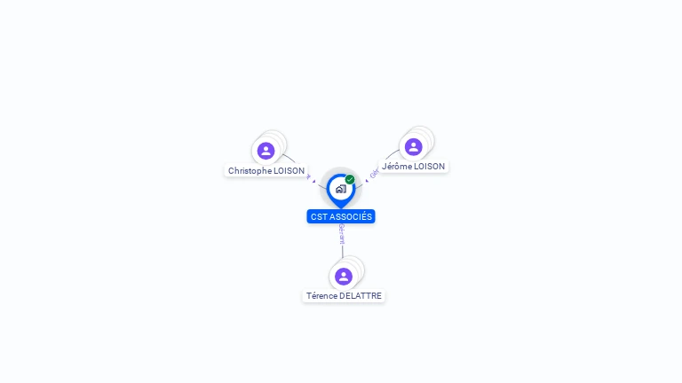 Cartographie gratuite de SIMPEL