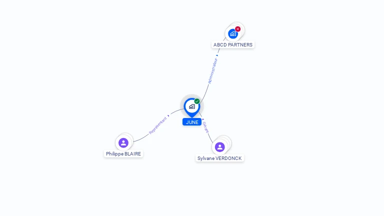 Cartographie gratuite de JUNE