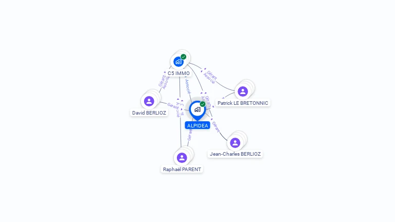 Cartographie gratuite d'ALPIDEA