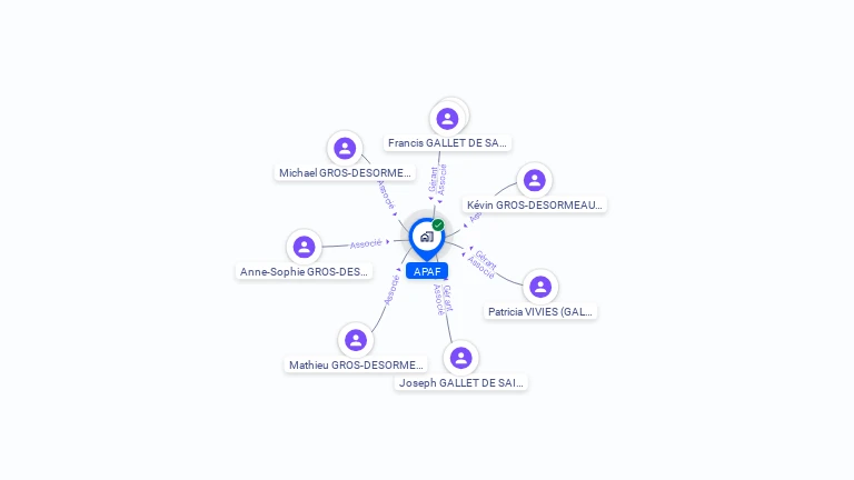 Cartographie gratuite d'APAF