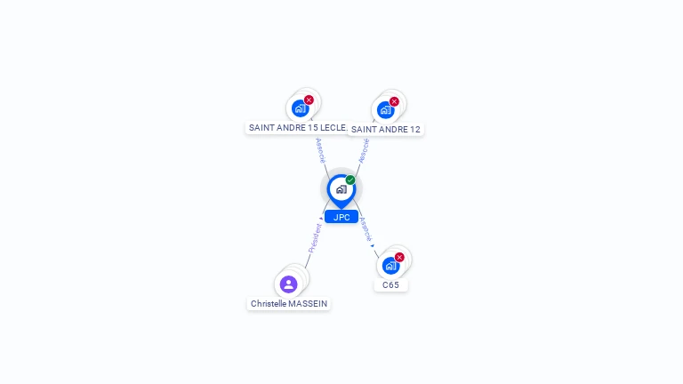 Cartographie gratuite de JPC