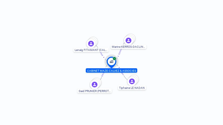 Cartographie gratuite de CAB MAZE-CALVEZ & ASSOCIES