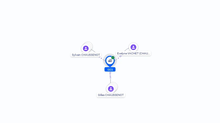 Cartographie gratuite de GES