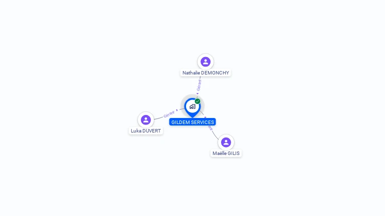 Cartographie gratuite de GILDEM SERVICES