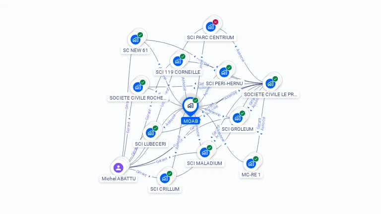 Cartographie gratuite de MOAB