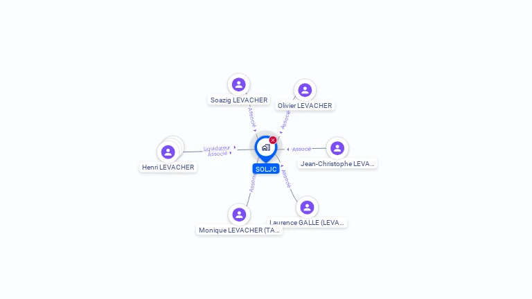 Cartographie gratuite de SOLJC