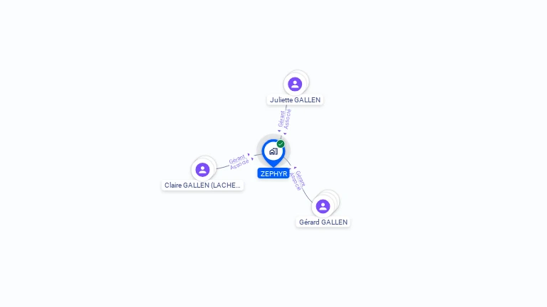 Cartographie gratuite de ZEPHYR